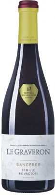 [kuva: Sancerre Le Graveron 2014(&copy; Alko)]