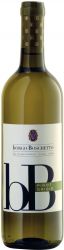 [kuva: Scolaris Borgo Boschetto Pinot Grigio 2018]