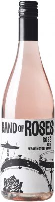 [kuva: Band Of Roses Rosé 2020(&copy; Alko)]